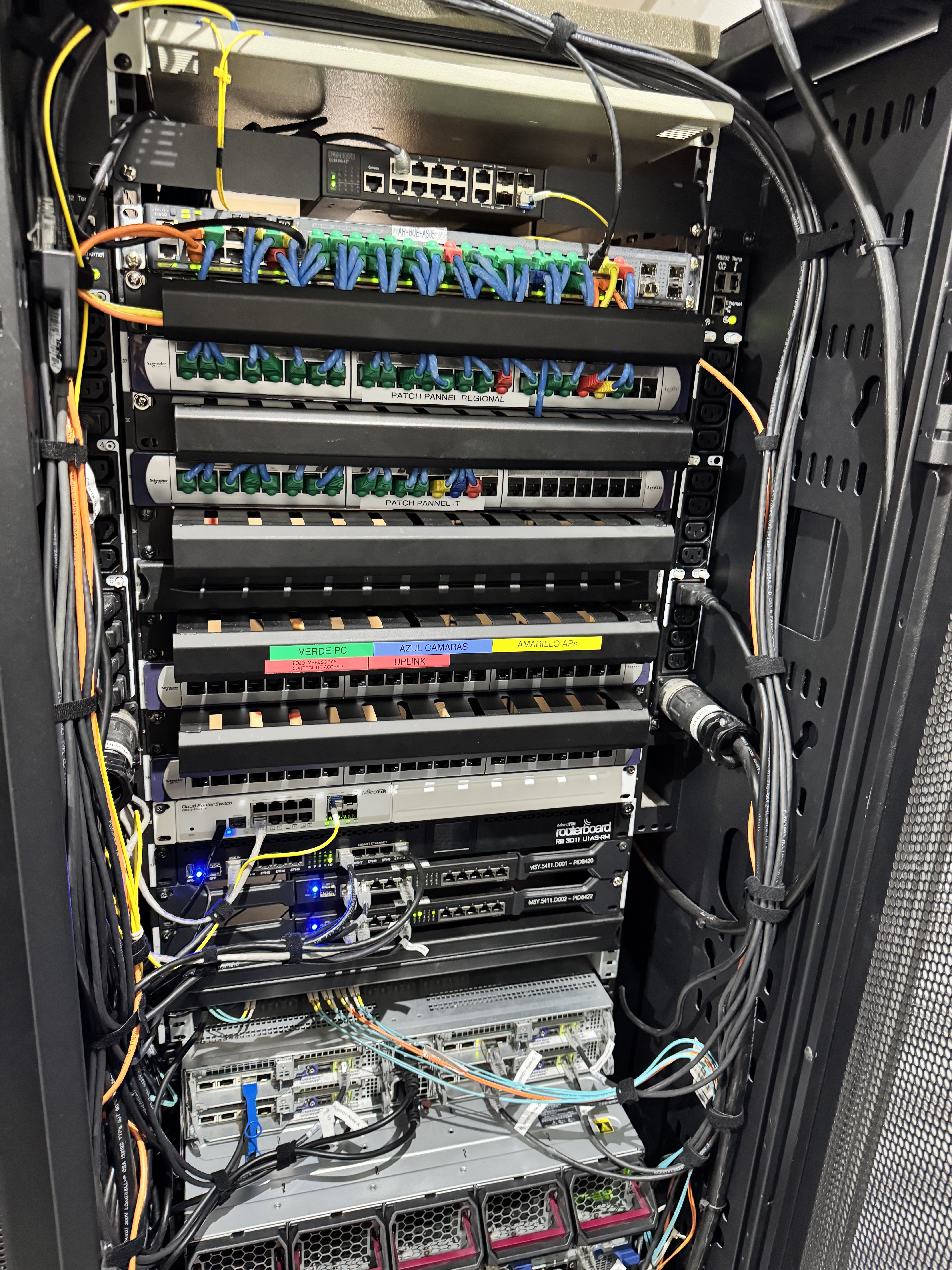 Rack completo con patch panels, RouterBoard y servidores